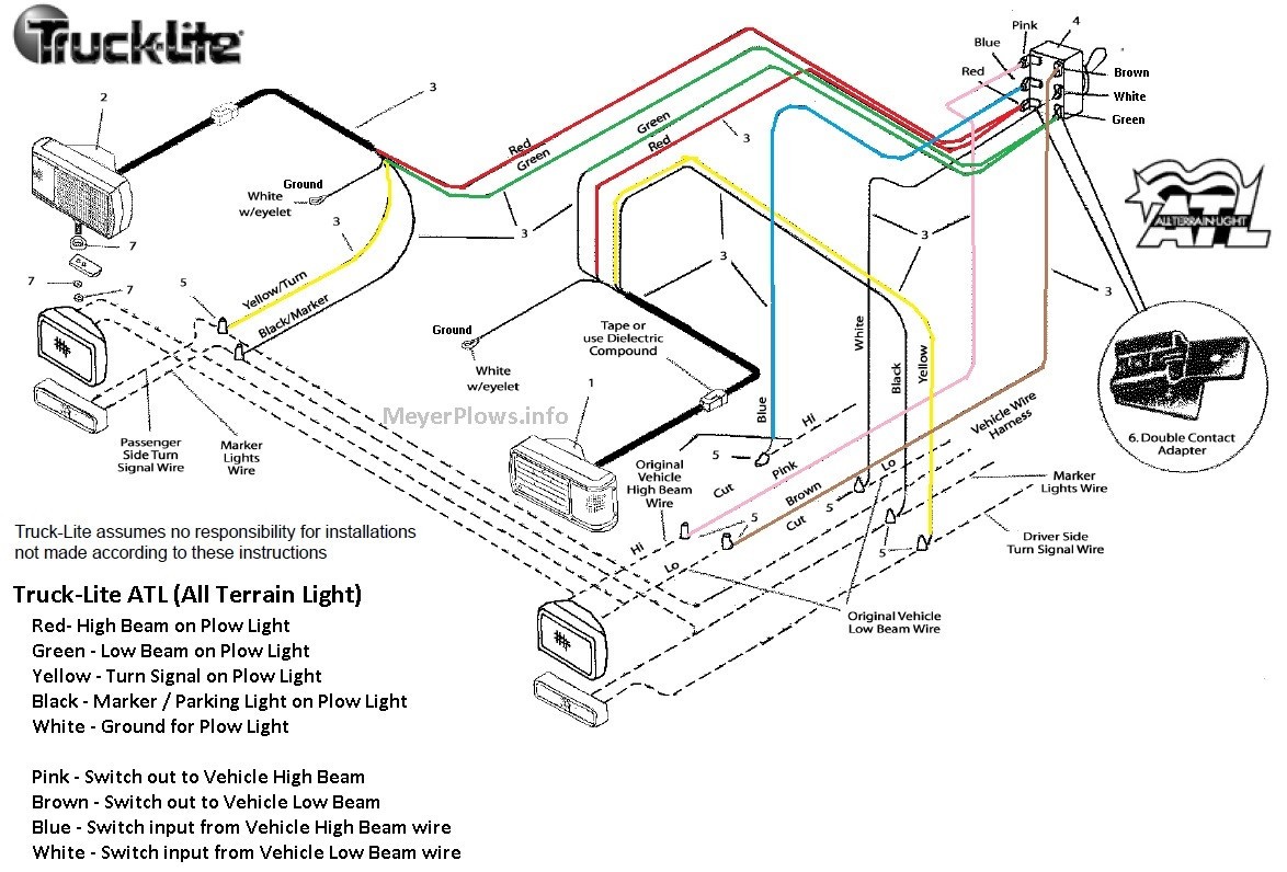 Fisher Plow Light Wiring Diagram from mainetreasurechest.com