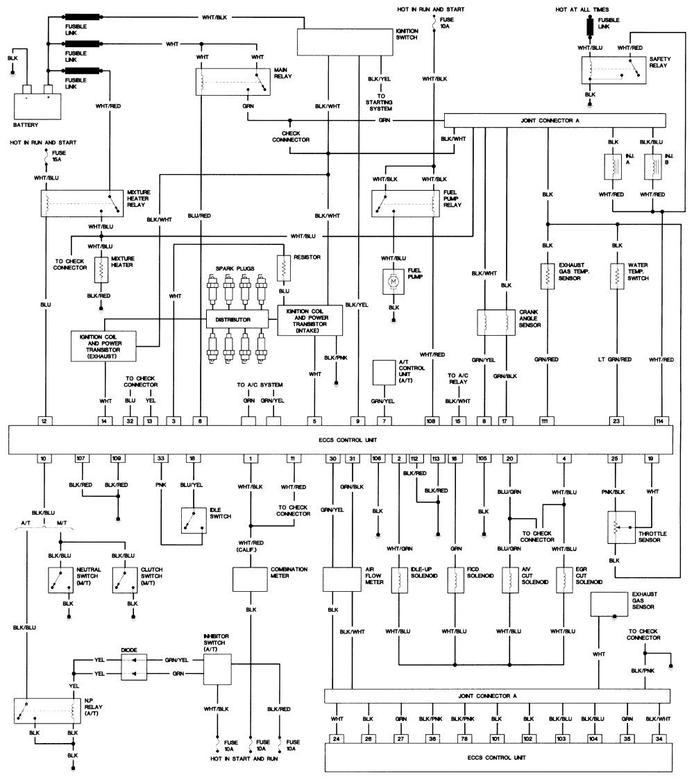 Nissan Truck Wiring Diagrams from mainetreasurechest.com