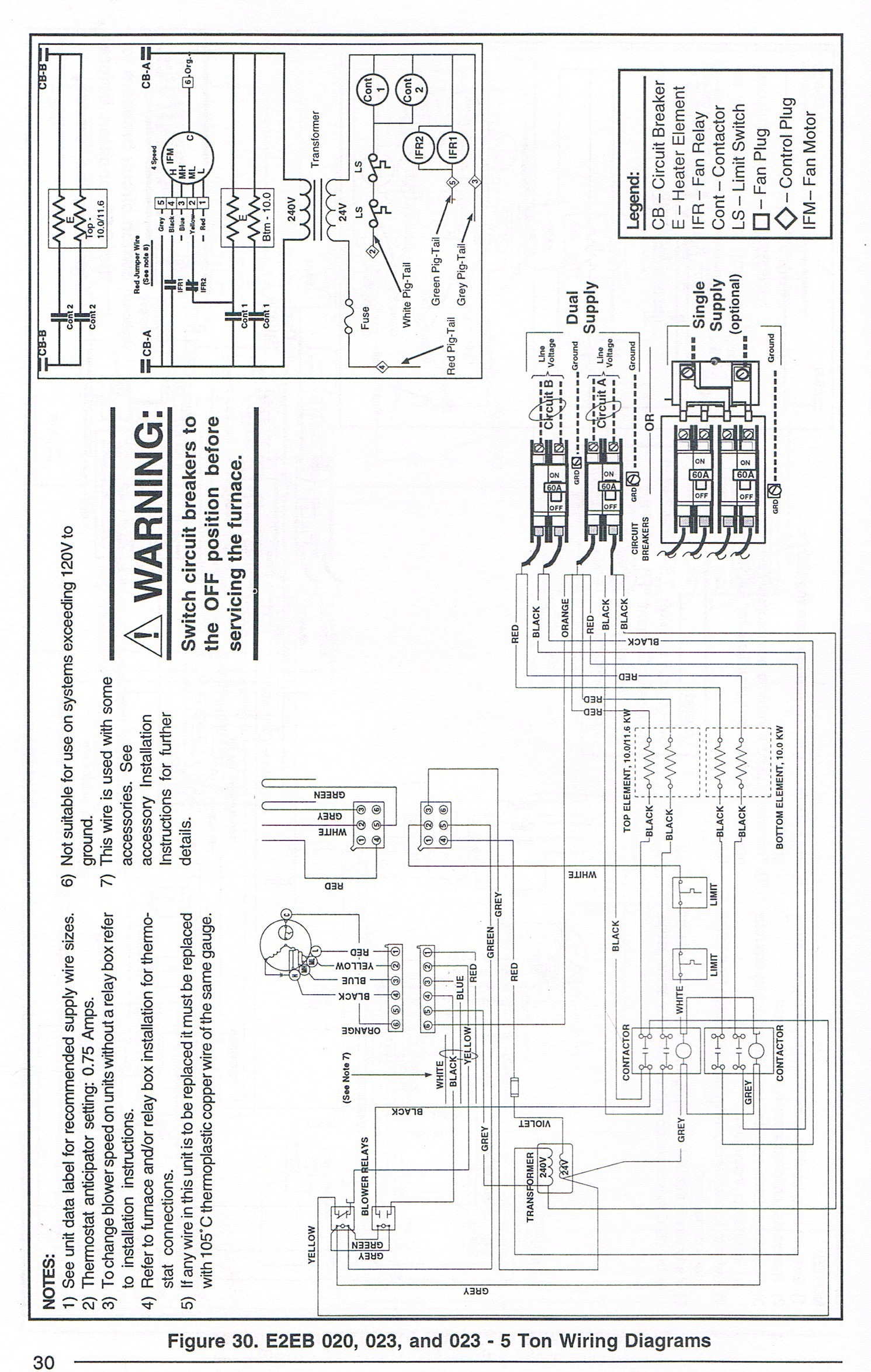 E2Eb Intertherm Electric Furnace Wiring Diagram from mainetreasurechest.com