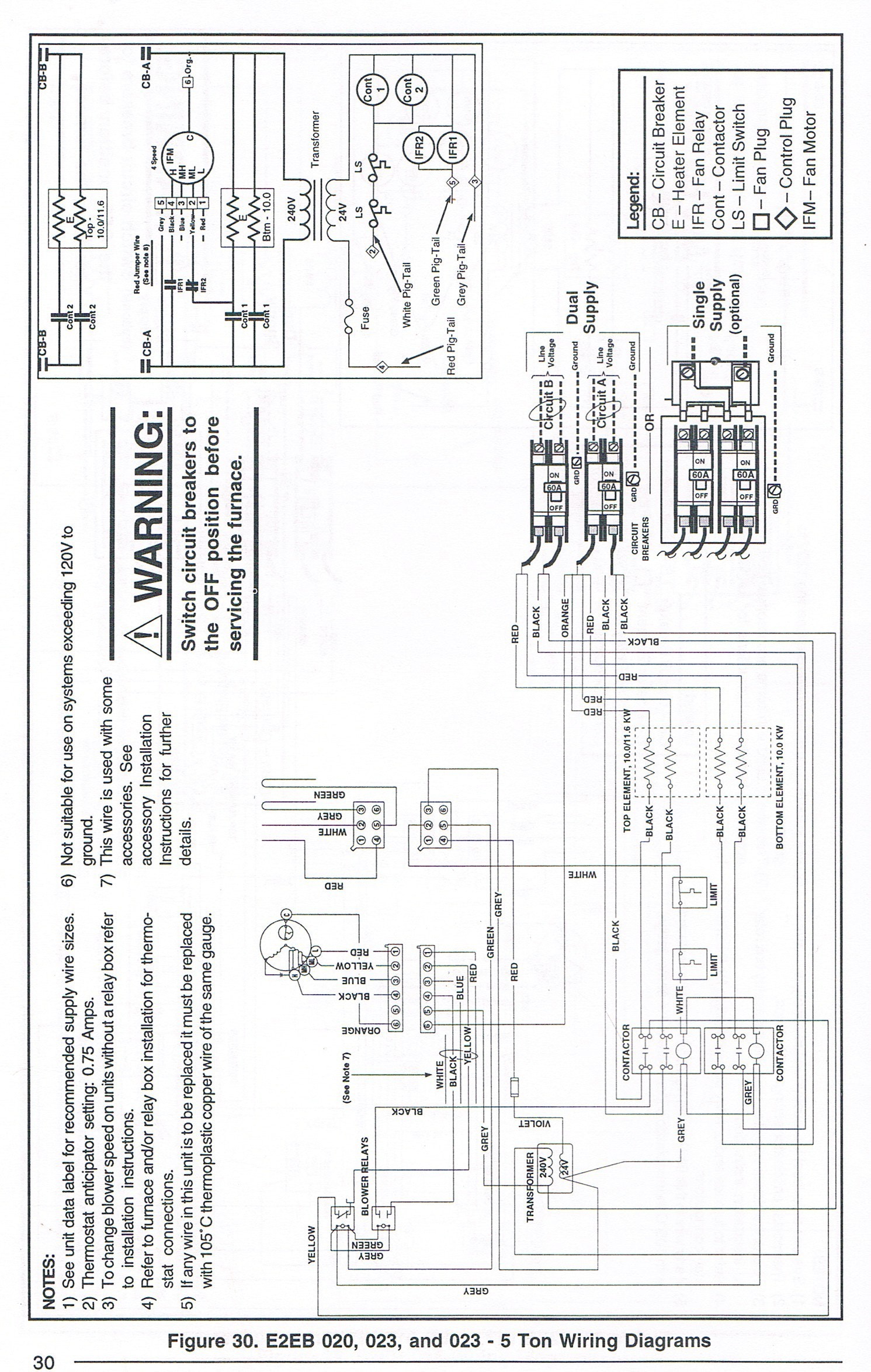 Nordyne Thermostat Wiring Diagram Wiring Diagram