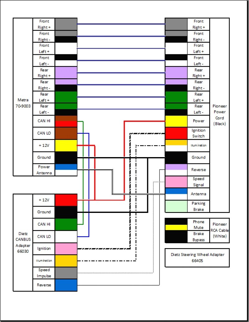 Diagram Pioneer Avh 271bt Installation Wiring Diagram Full Version Hd Quality Wiring Diagram Pcbdiagram Samanifattura It