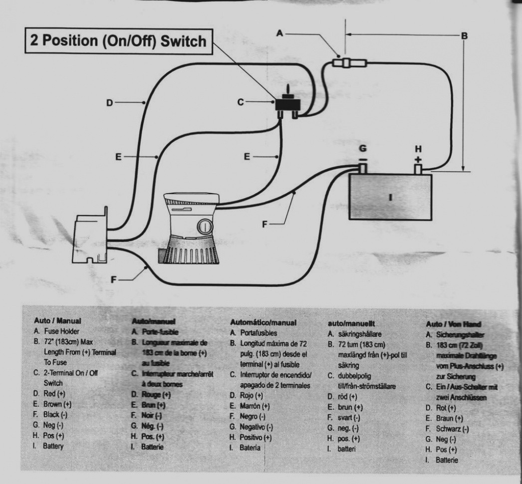 Rule 1100 Gph Automatic Bilge Pump Wiring Diagram - Wiring Diagram