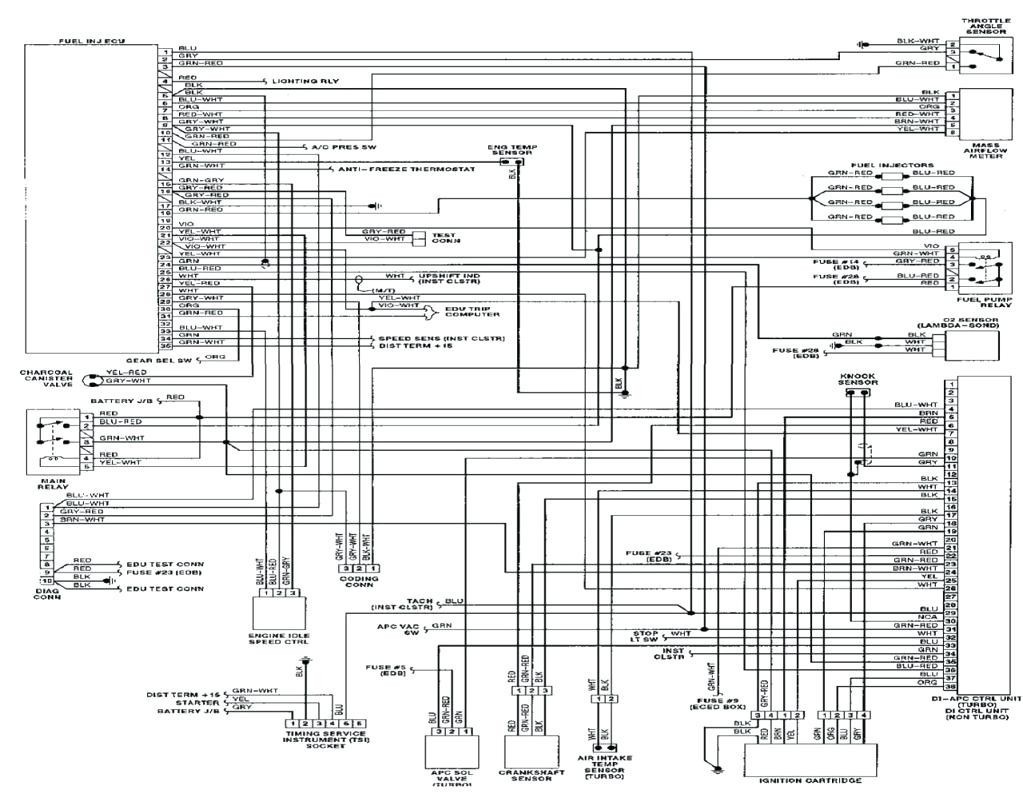 Saab 900 Radio Wiring Diagram - Wiring Diagram