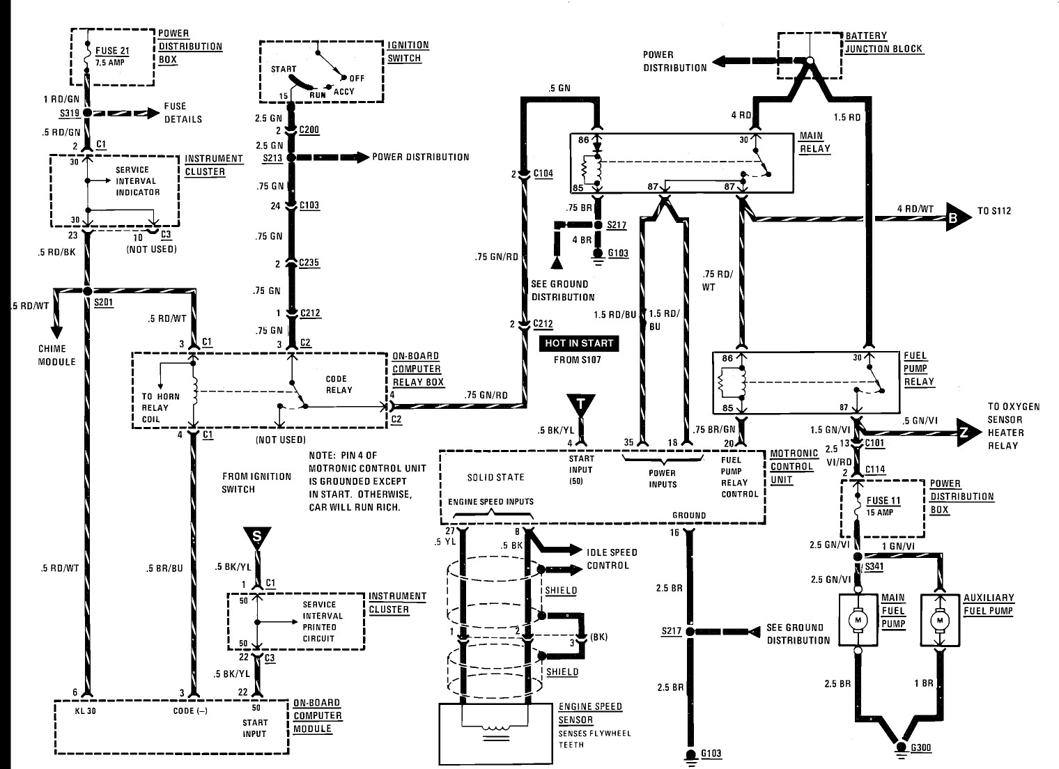 515bdb E36 Bmw Wiring System Diagram Wiring Resources