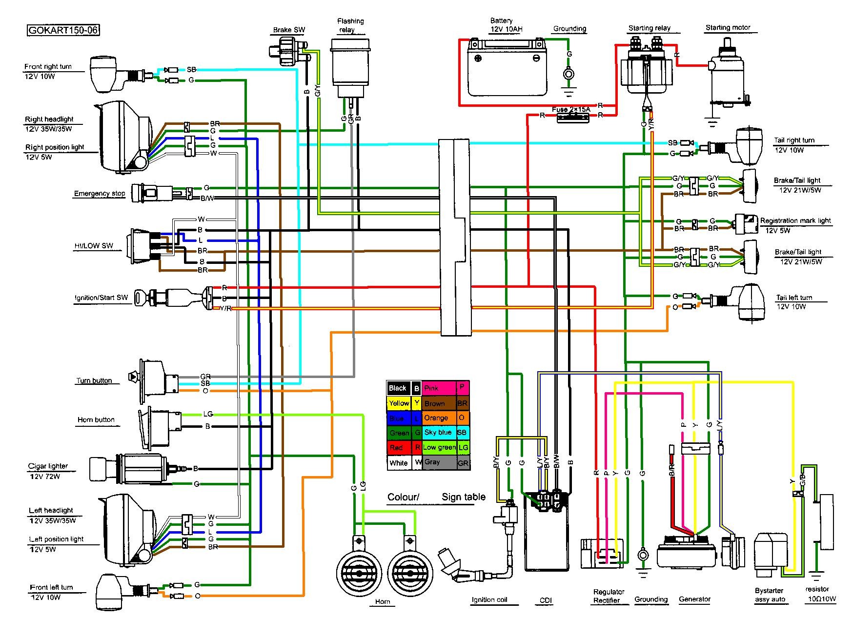 Taotao Scooter Wiring Diagram from mainetreasurechest.com