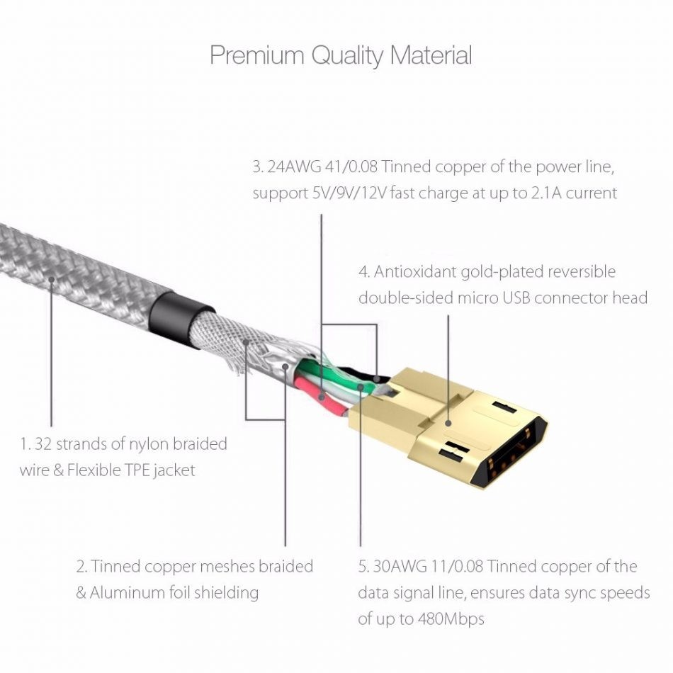 micro usb wiring