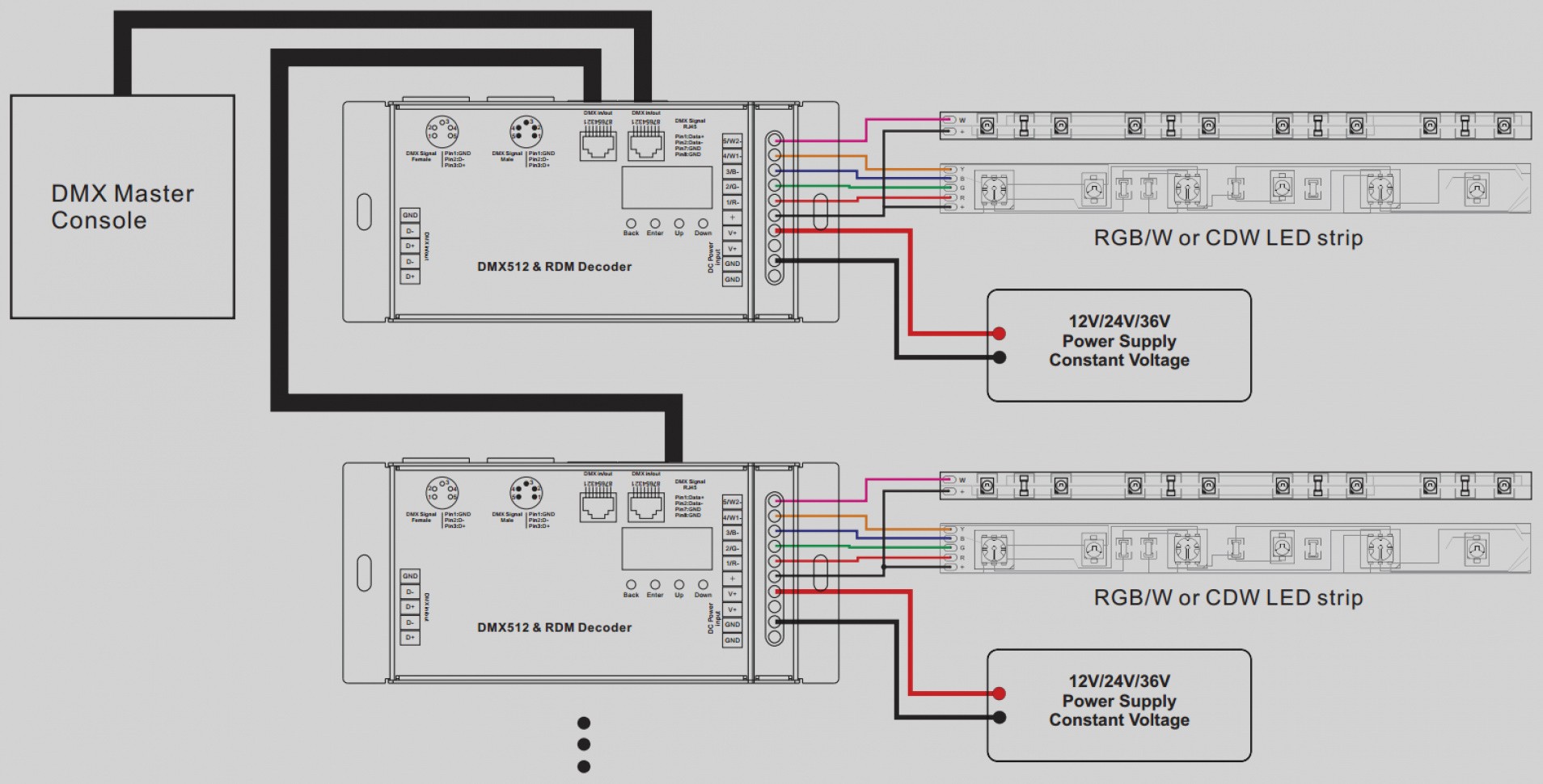 Whelen Tir3 Wiring Diagram - Wiring Diagram