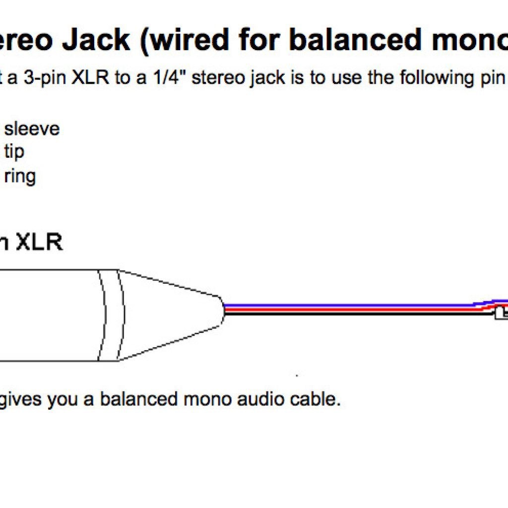 Xlr Connector Wiring Diagram Neutrik Na Fmx Correct Phase Made Easy Adventures In Hifi Audio