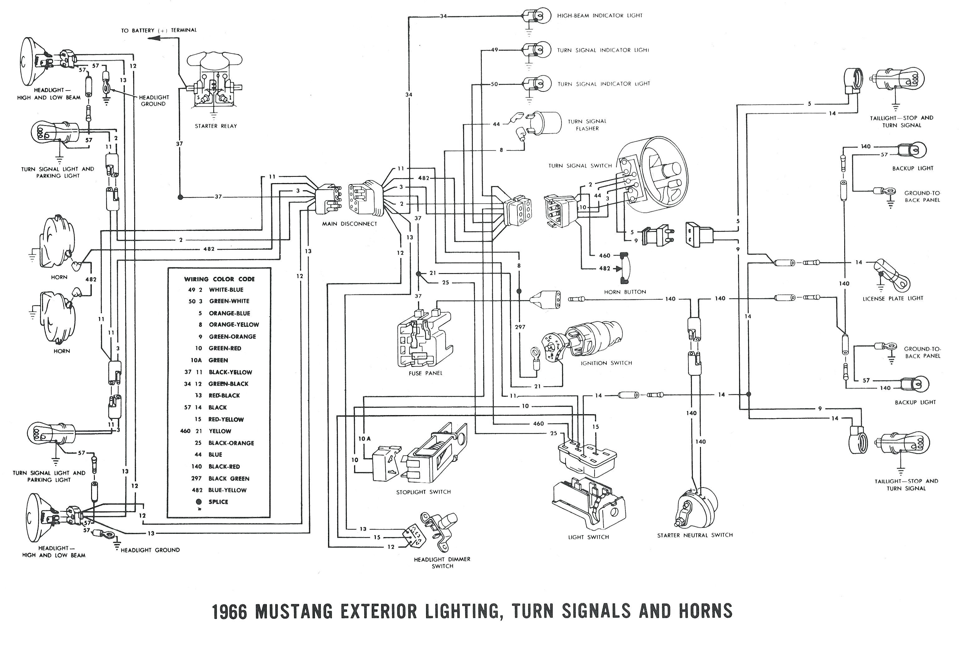 Ford Truck Wiring Diagram from mainetreasurechest.com