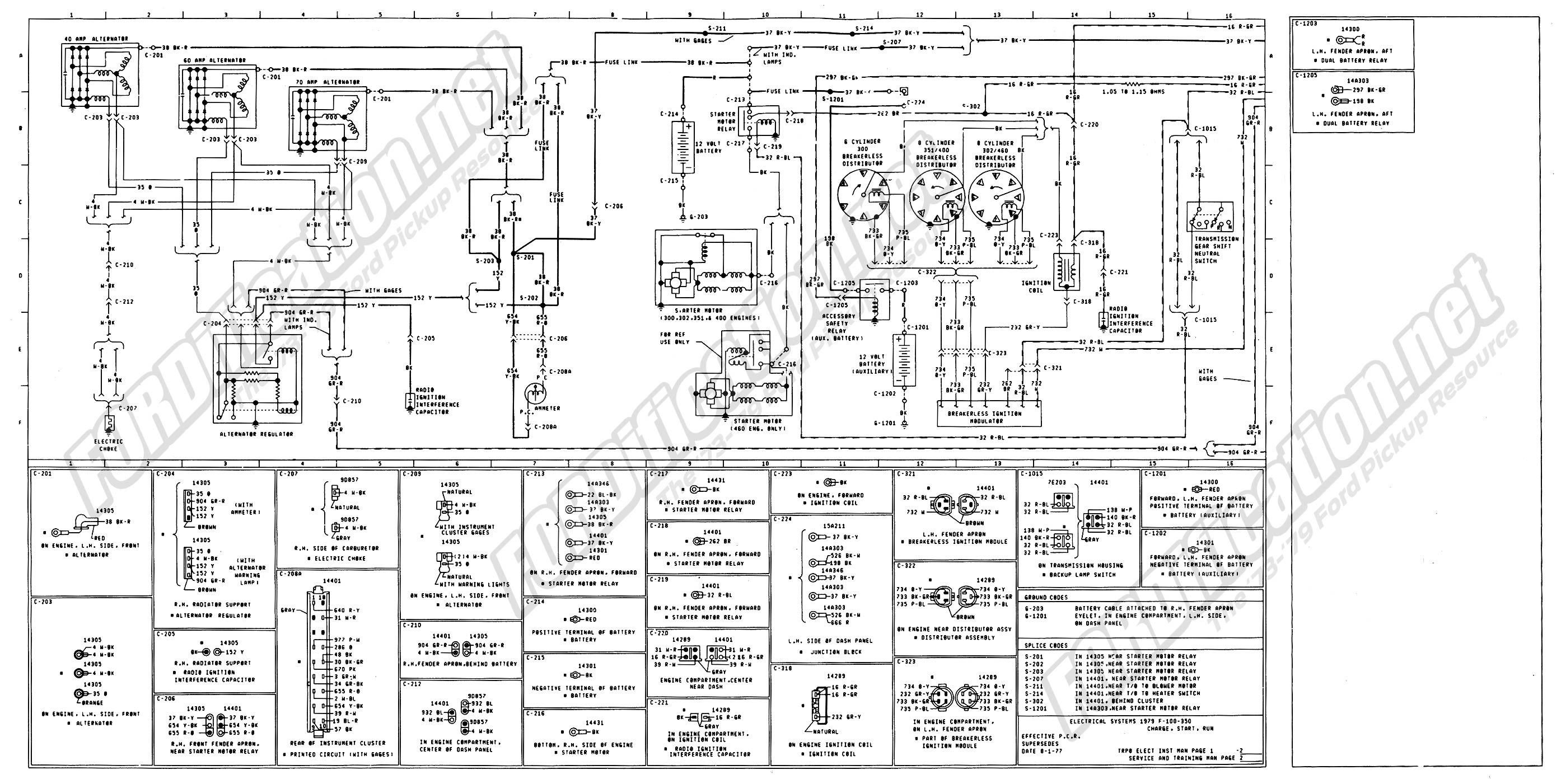 1967 Ford F100 Wiring Diagram from mainetreasurechest.com