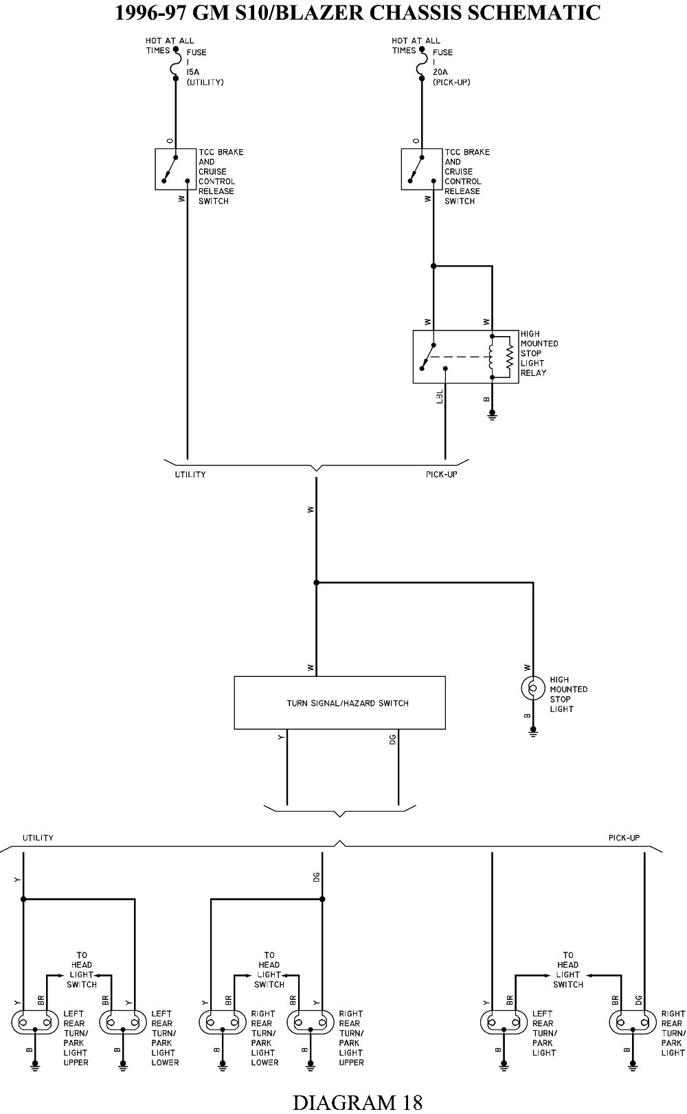 S10 Blazer Engine Diagram Of 1999 Wiring Diagram Reg