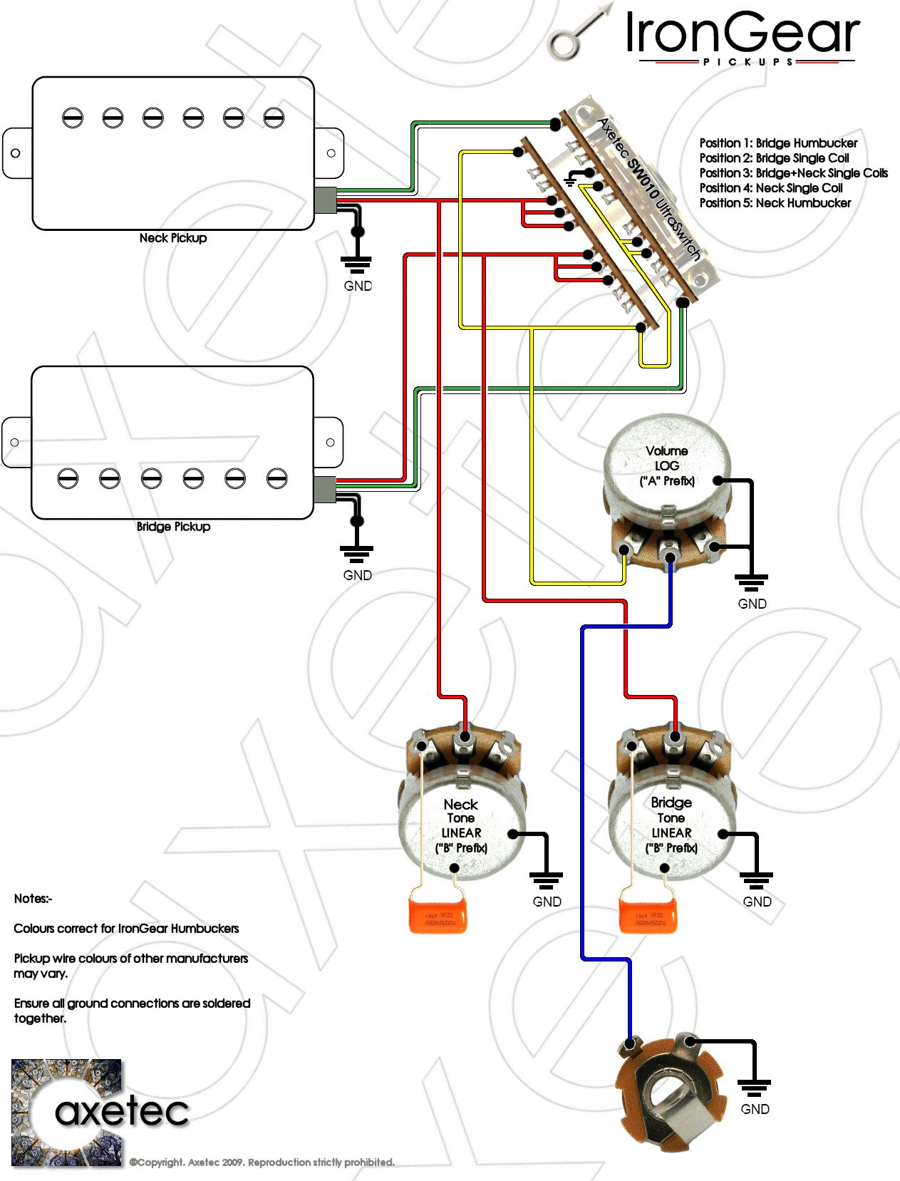 05ad12d Fender Humbuckers 3 Way Switch Wiring Diagram