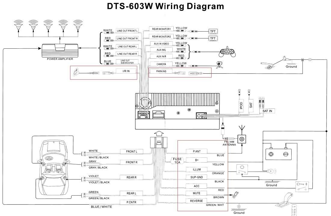 2002 S10 Blazer Stereo Wiring Diagram Full Hd Version Wiring Diagram Mano Diagram Arroccoturicchi It