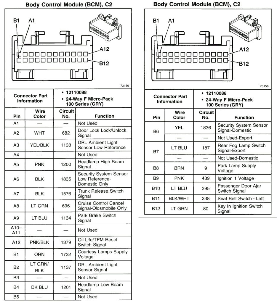 2017 Kia Forte Stereo Wiring Diagram from mainetreasurechest.com