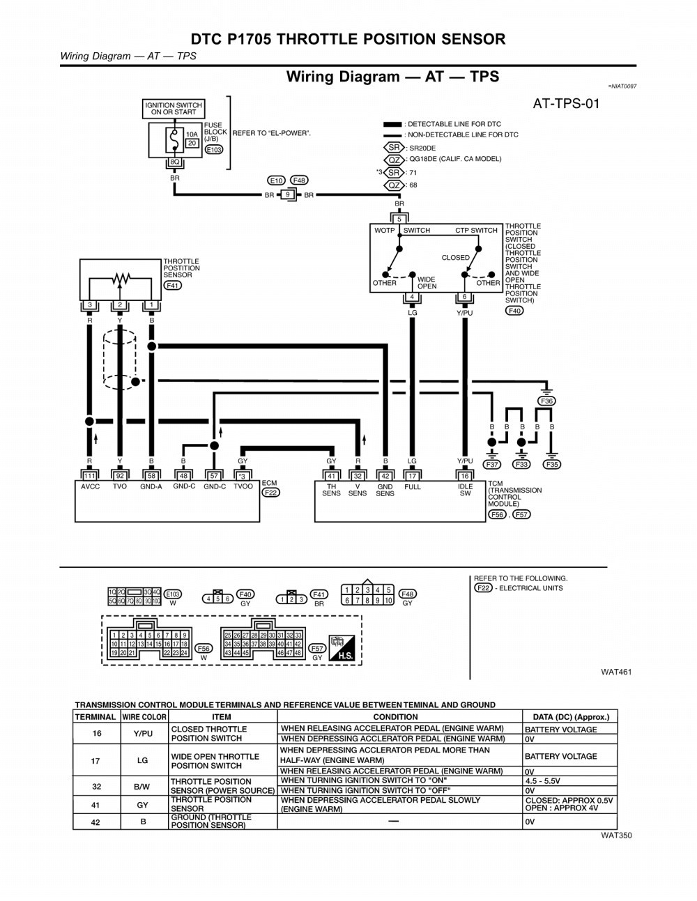 2003 Nissan Maxima Radio Wiring Diagram