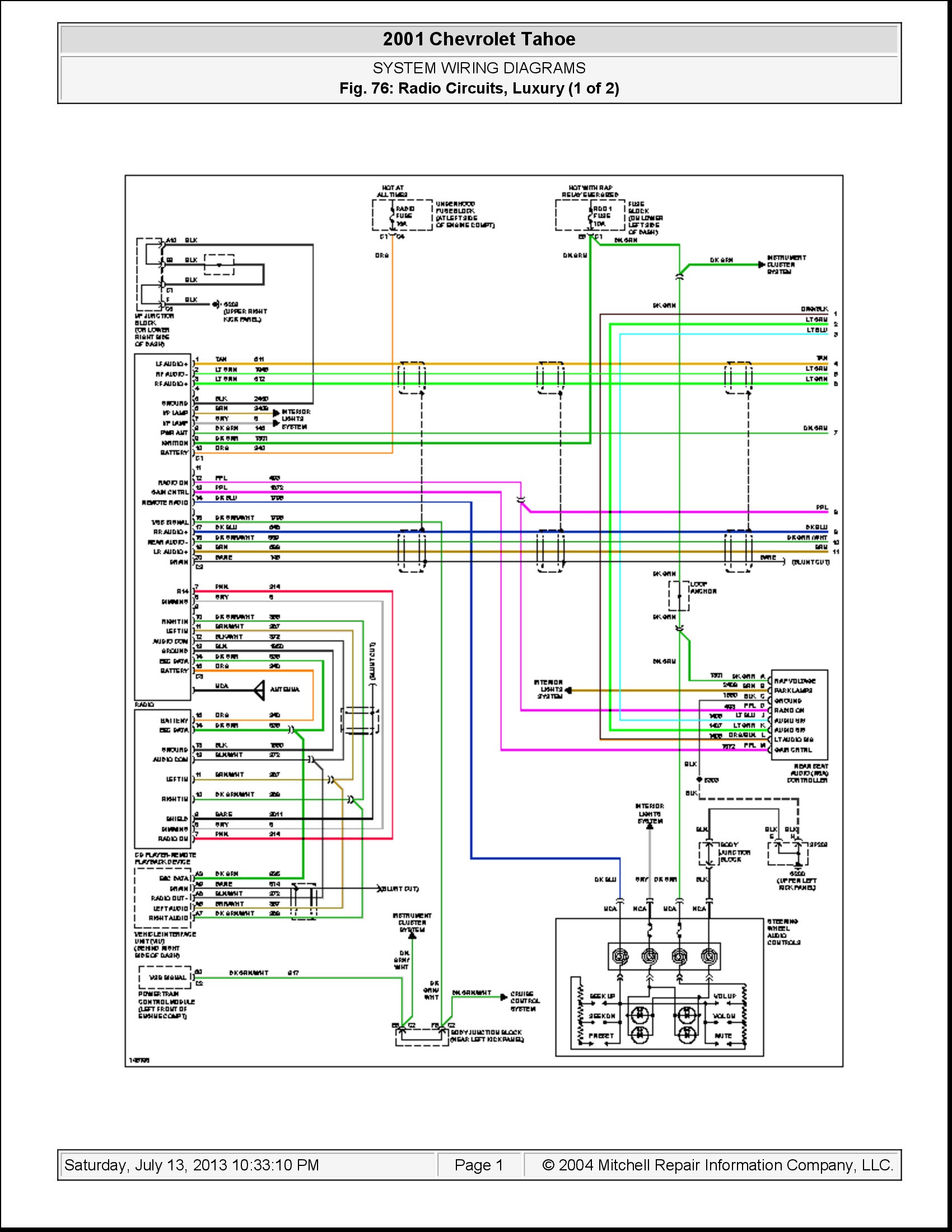 1999 Gmc Suburban Stereo Wiring Diagram