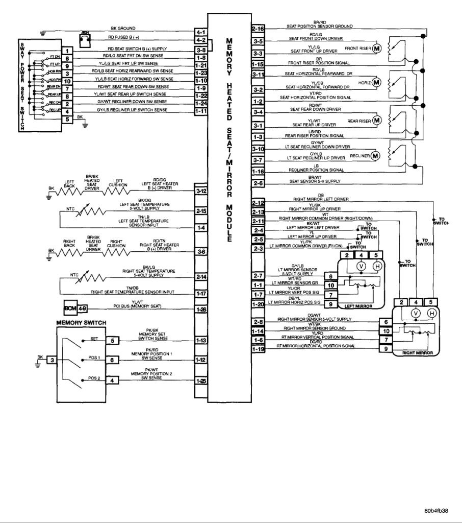 2004 Chrysler Sebring Radio Wiring Diagram from mainetreasurechest.com