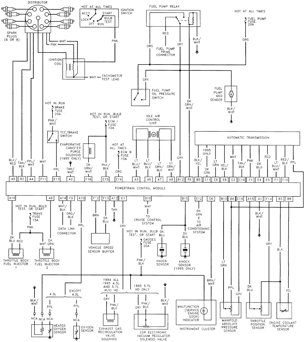 1995 4l60e Wiring Diagram