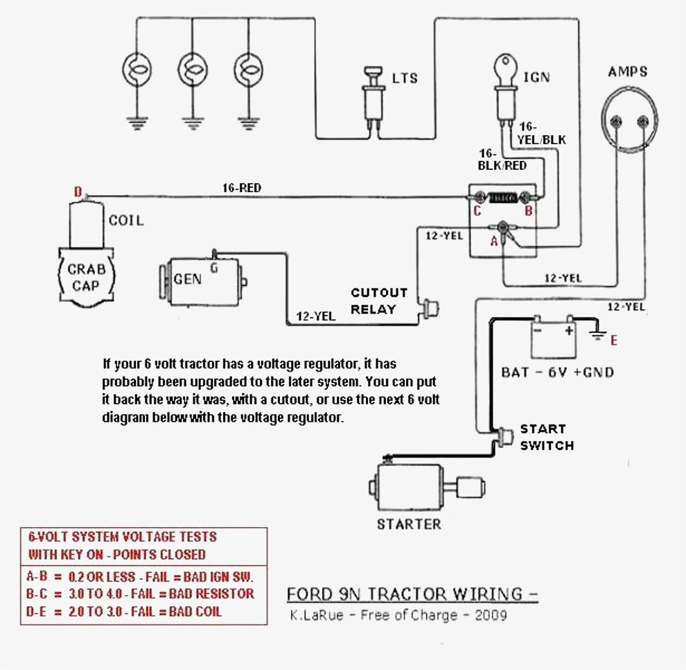 3600 Ford Tractor Wiring Diagram / Ford 3600 Wiring Diagram Wiring