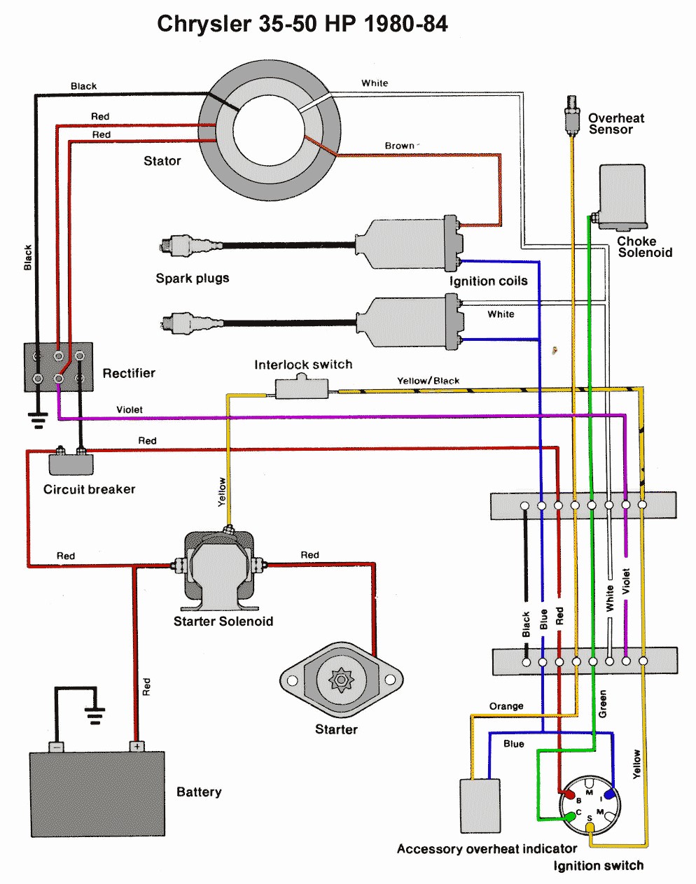 Wiring Manual PDF: 115 Hp Mercury Outboard Ignition Wiring Diagram