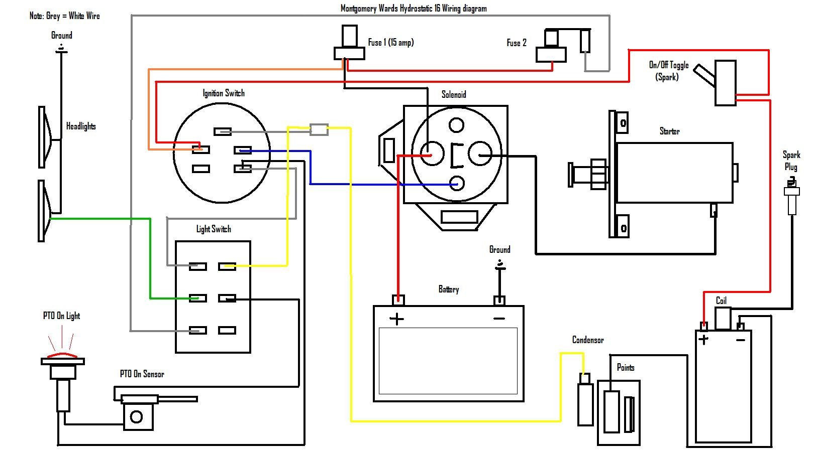 17 Hp Briggs And Stratton Wiring Diagram Free Download