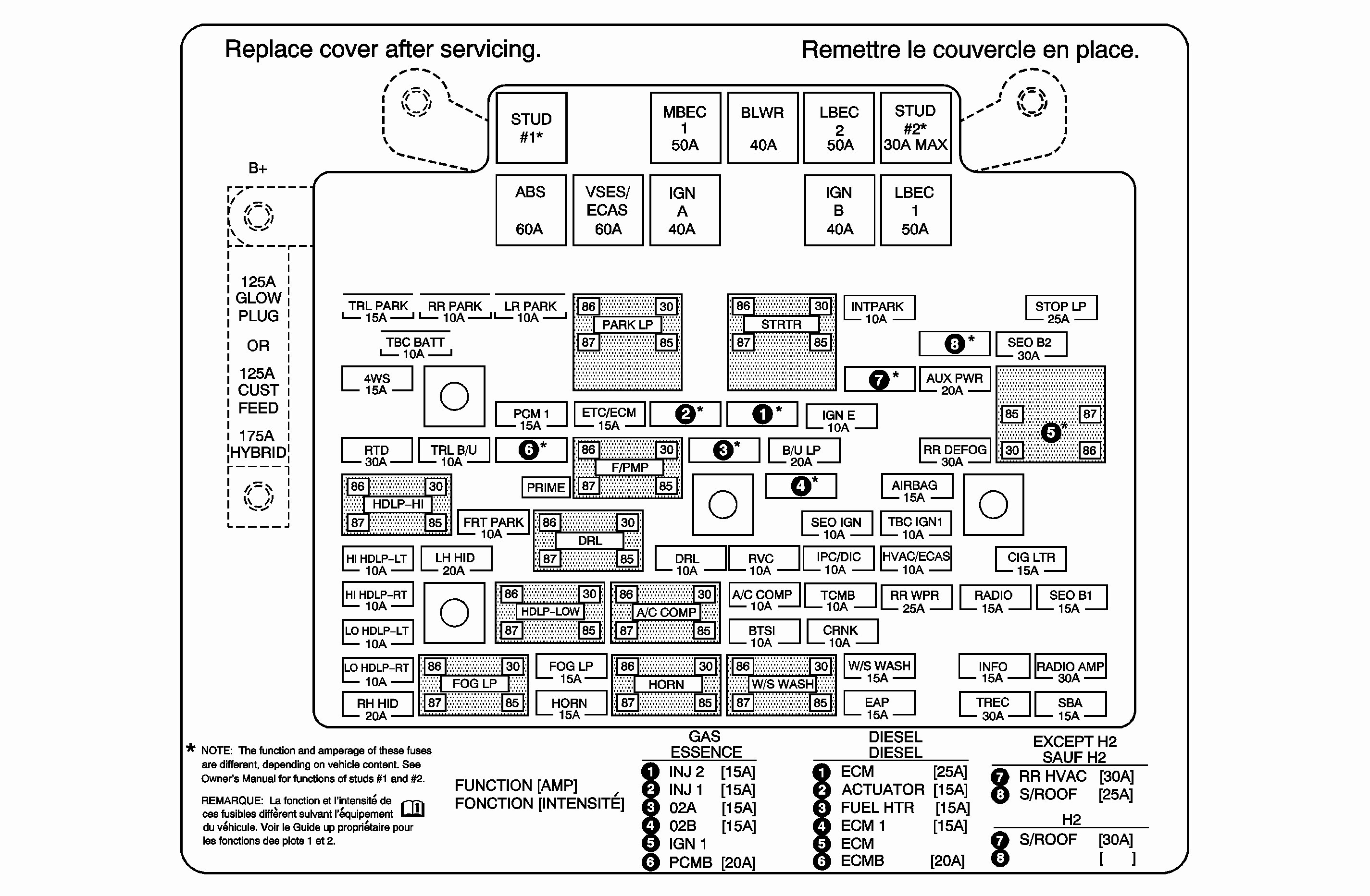 Wiring Diagram PDF: 2003 Duramax Fuse Box