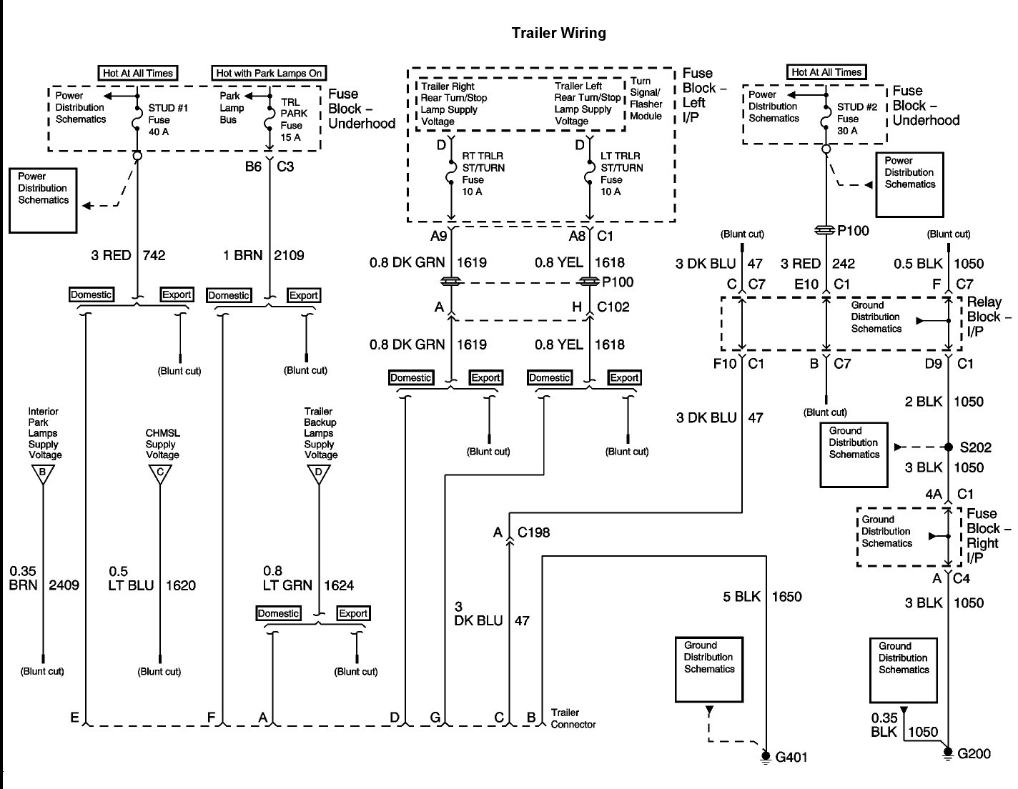 2002 Chevy Avalanche Z71 Fuse Box Diagram