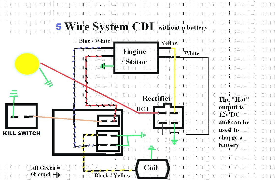 Wiring Manual PDF: 110 Atv Stator Wiring Diagram