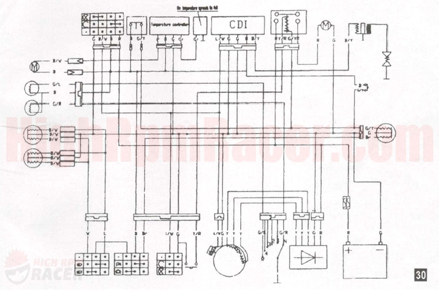 Wiring Manual PDF 125cc Taotao Atv Wiring Diagram
