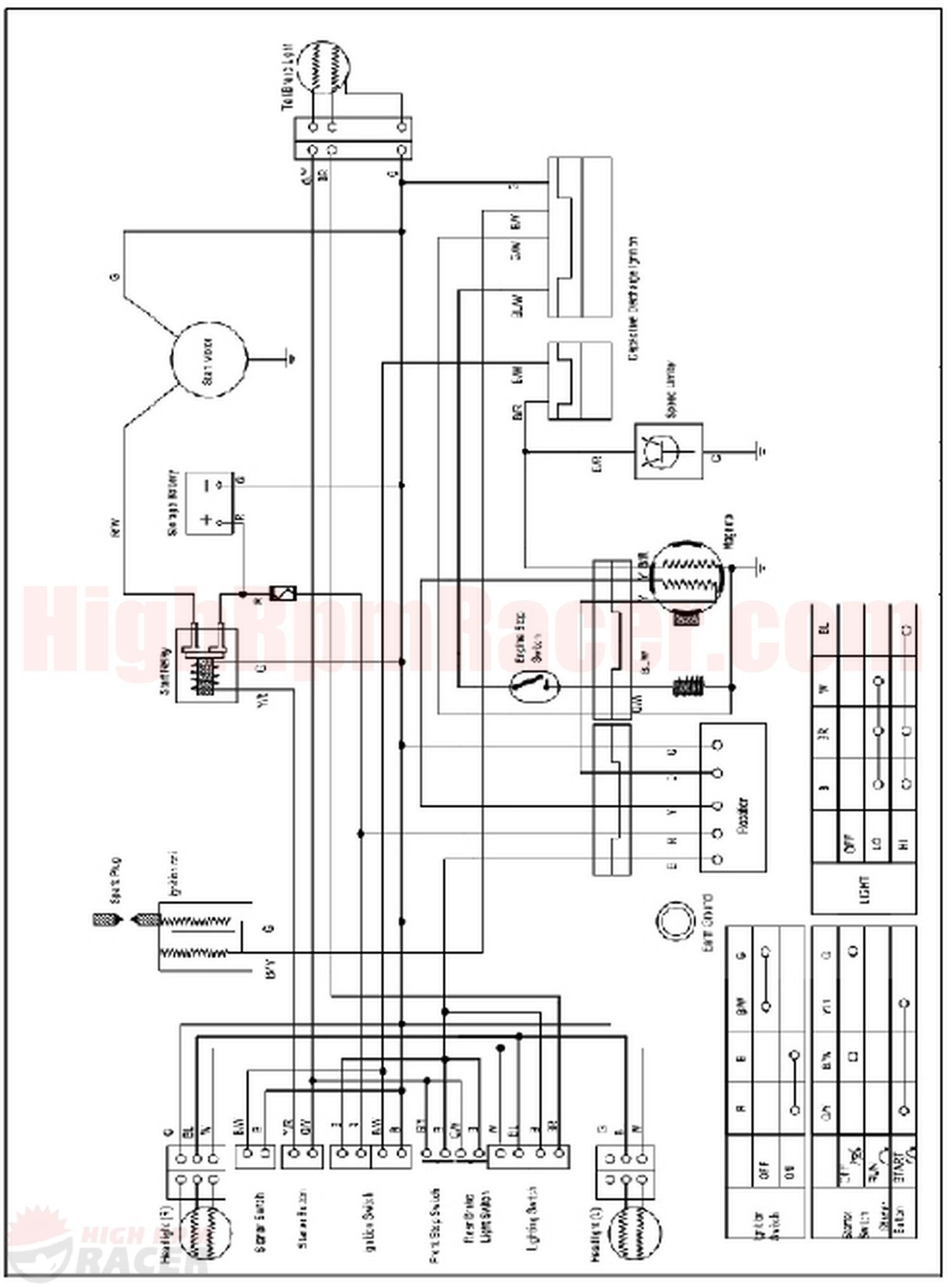 Roketa 250 Go Kart Wiring Diagram Wiring Diagram