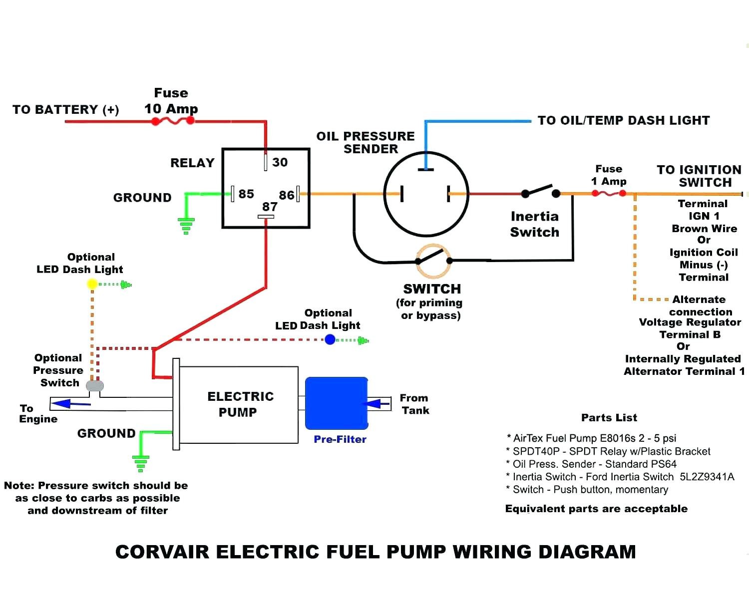1991 Nissan 240sx Fuel Pump Wiring Diagram - Wiring Diagram