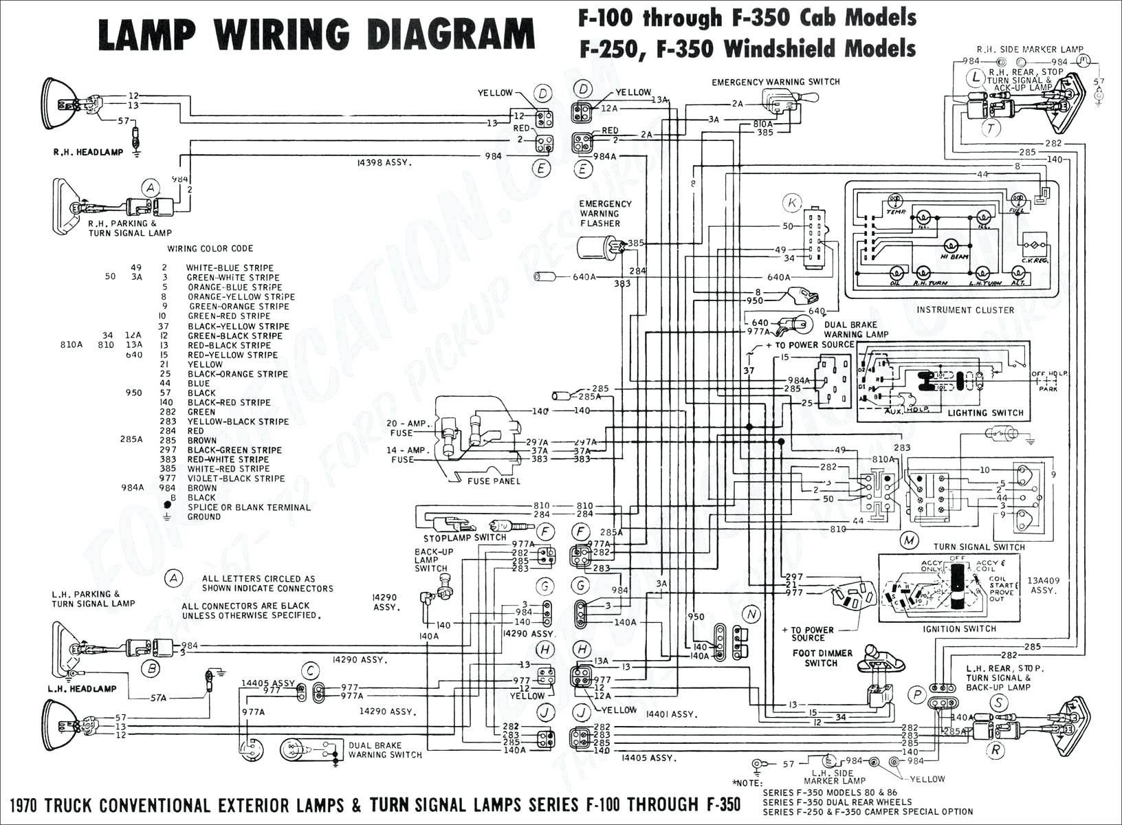 Ford F53 Motorhome Chassis Wiring Diagram from mainetreasurechest.com