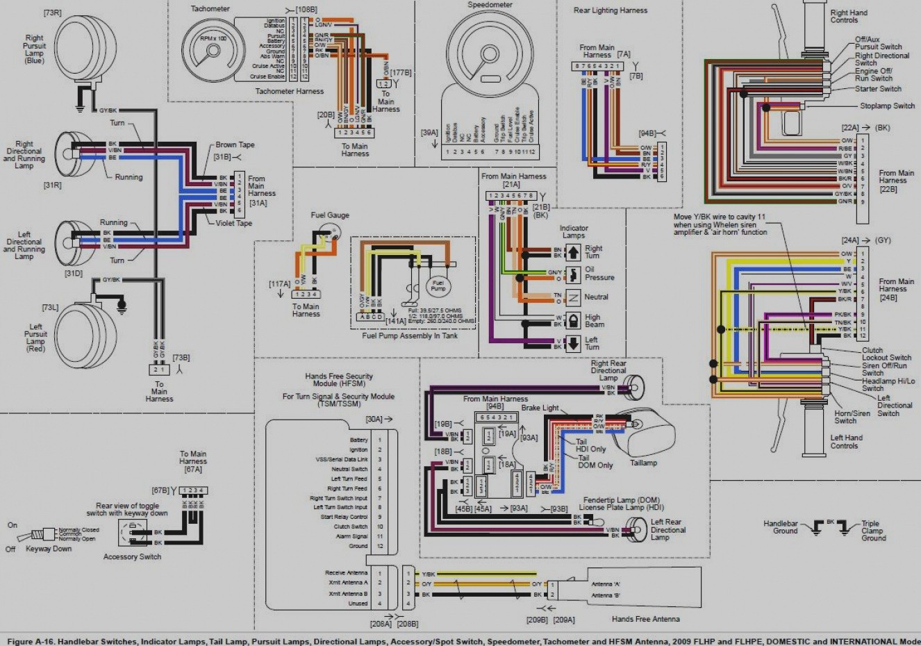 Electra Glide Free Harley Davidson Wiring Diagrams