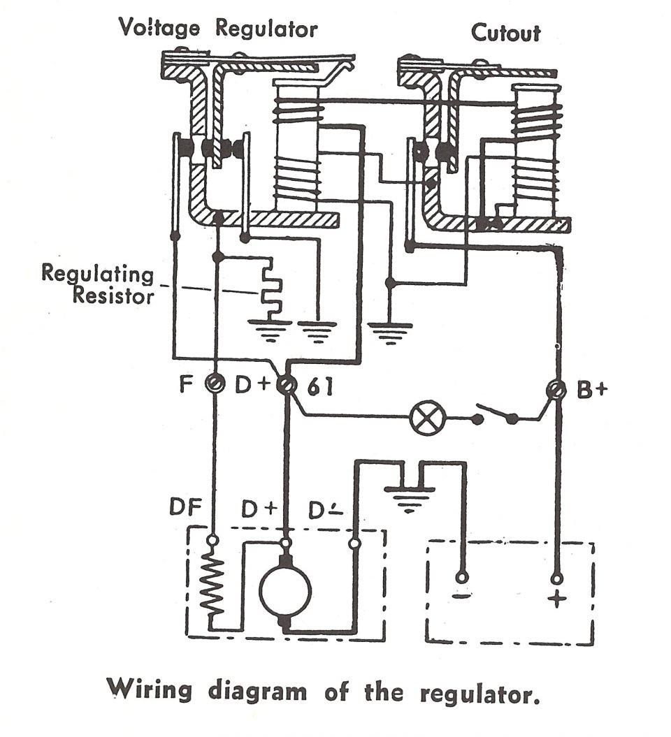 Harley Davidson Voltage Regulator Wiring Diagram