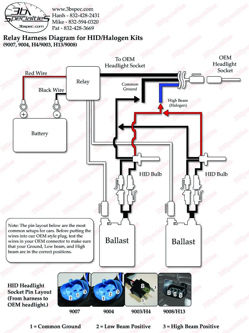 9003 Headlight Wiring Diagram from mainetreasurechest.com
