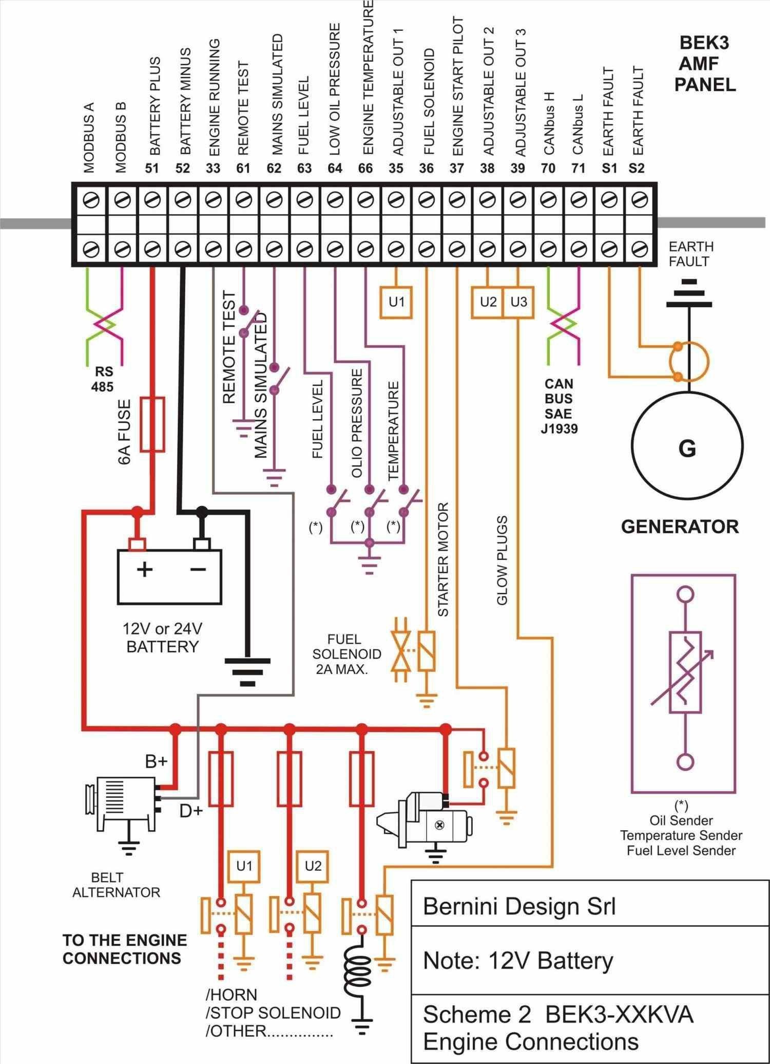 Lennox Thermostat Wiring Diagram
