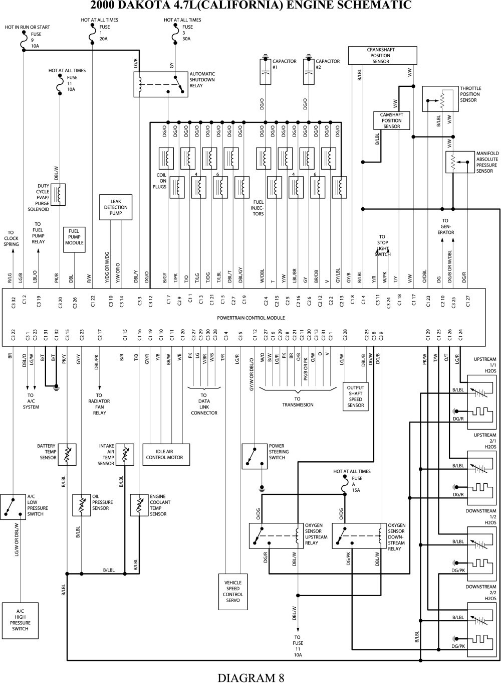 kenworth wiring diagrams - Wiring Diagram and Schematic