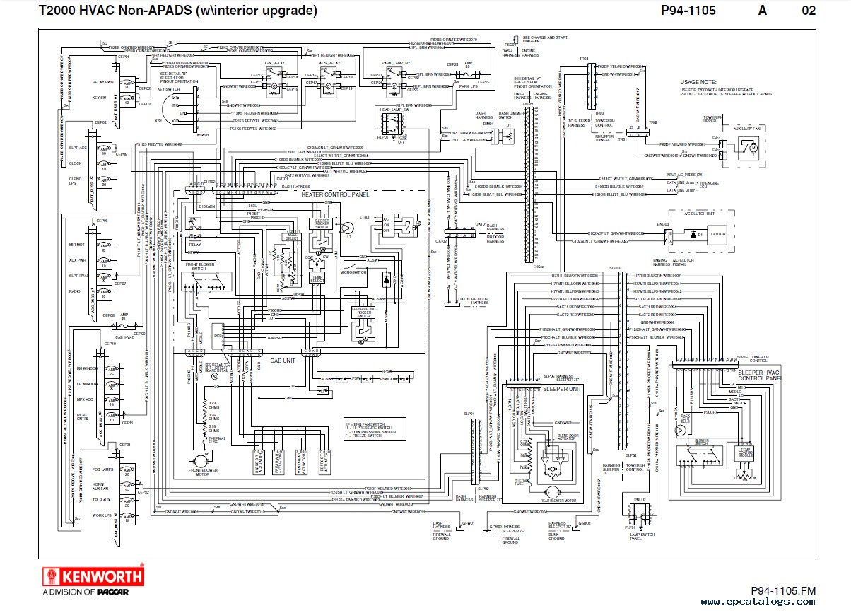 Kenworth T800 Wiring Diagram