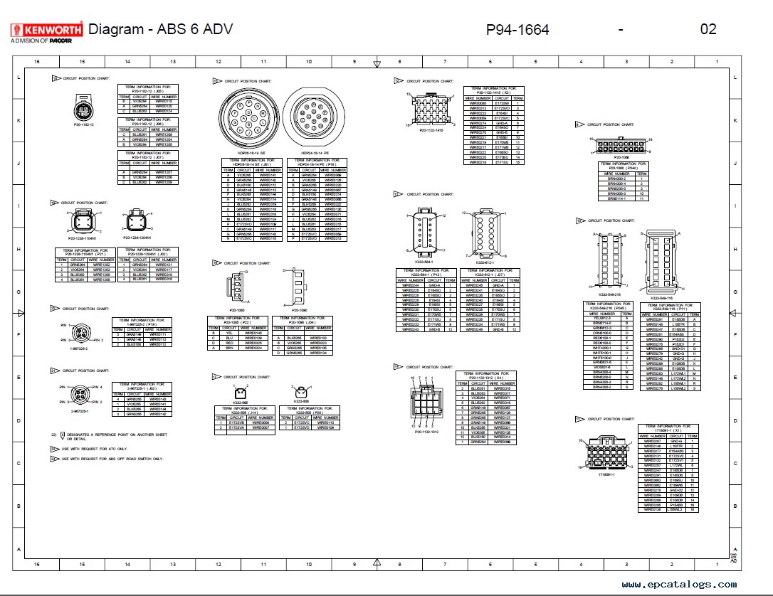Wiring Manual PDF: 2004 Kenworth T800 Wiring Diagram Free Picture
