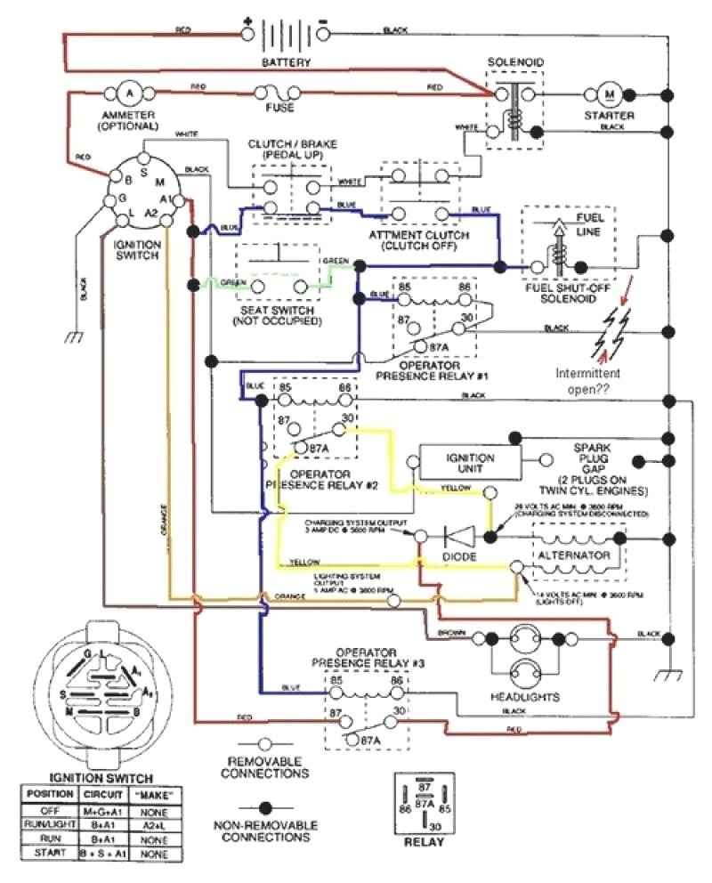 Kohler M18 Engine Diagram - Wiring Diagram