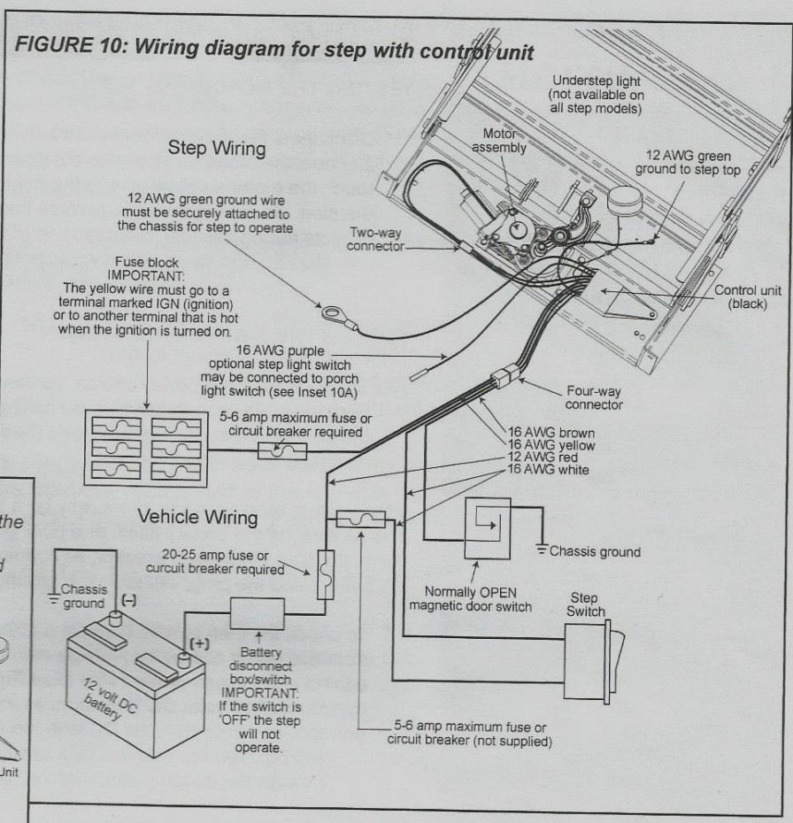 fleetwood motorhome wiring diagram photo al wire - Wiring Diagram