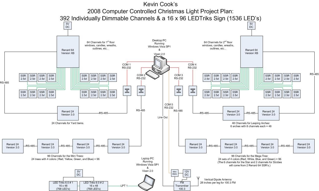 Christmas Light Wiring Diagram 3 Wire Collection