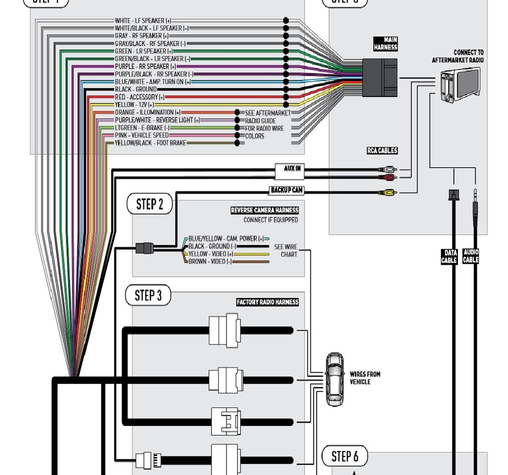 Maestro Rr Wiring Diagram Best Of | Wiring Diagram Image