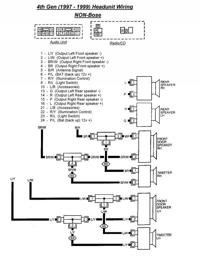 2006 Nissan Altima Radio Wiring Diagram from mainetreasurechest.com