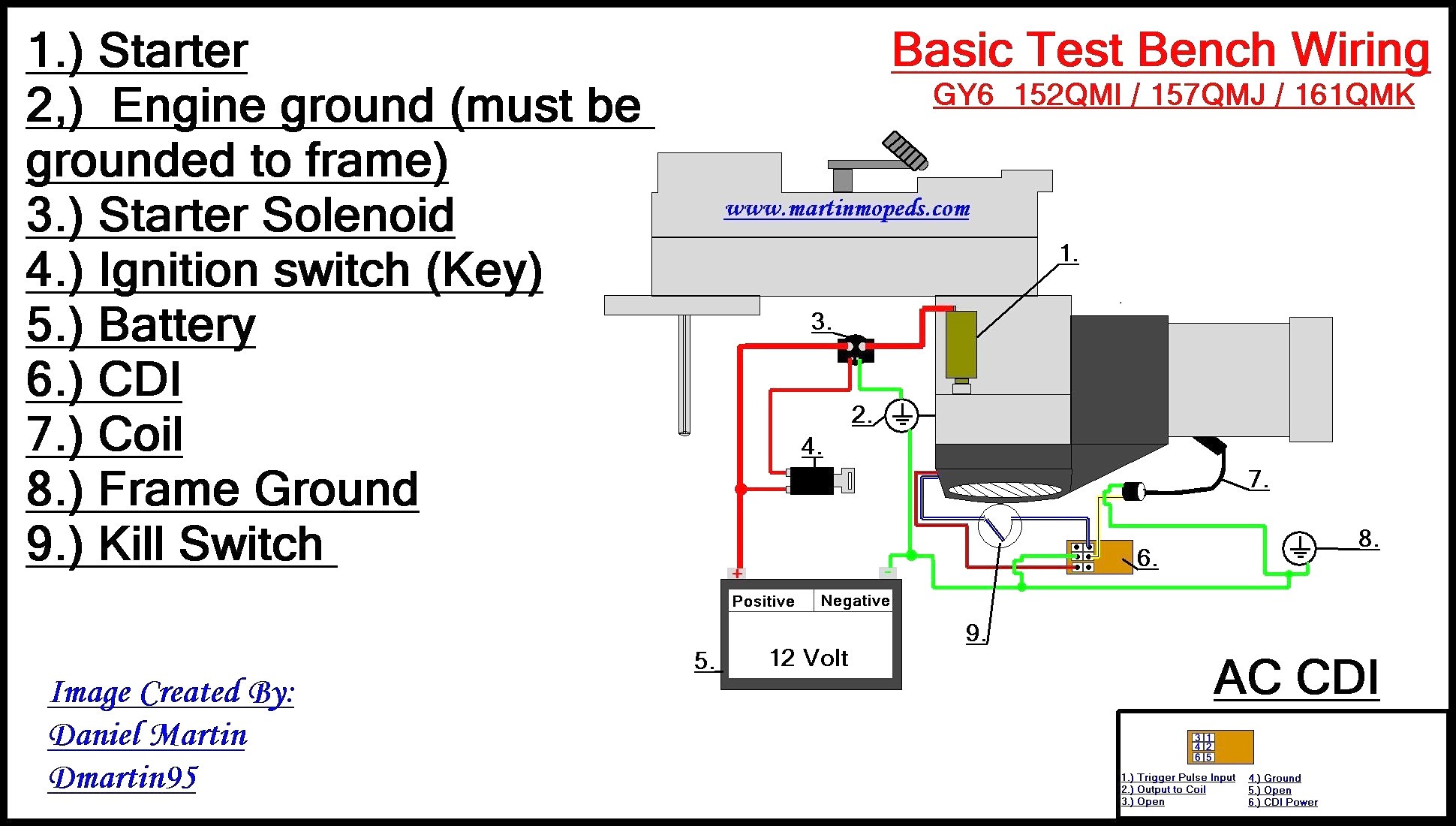 8c4e6 Tao Tao Wiring Diagram Cdi Box Wiring Library