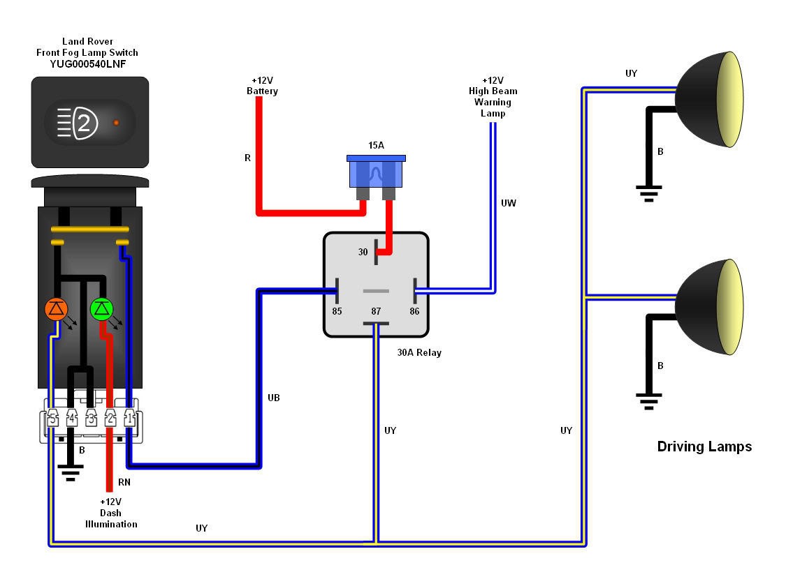 Diagram Fog Lamp Relay Wiring Diagram Full Version Hd Quality Wiring Diagram Sunstatewiring Unpugnounmorto It