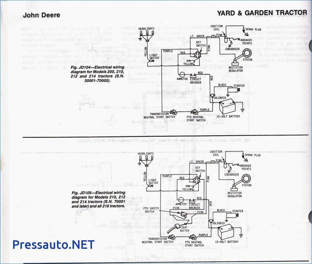 John Deere Stx38 Pto Switch Wiring Diagram from mainetreasurechest.com