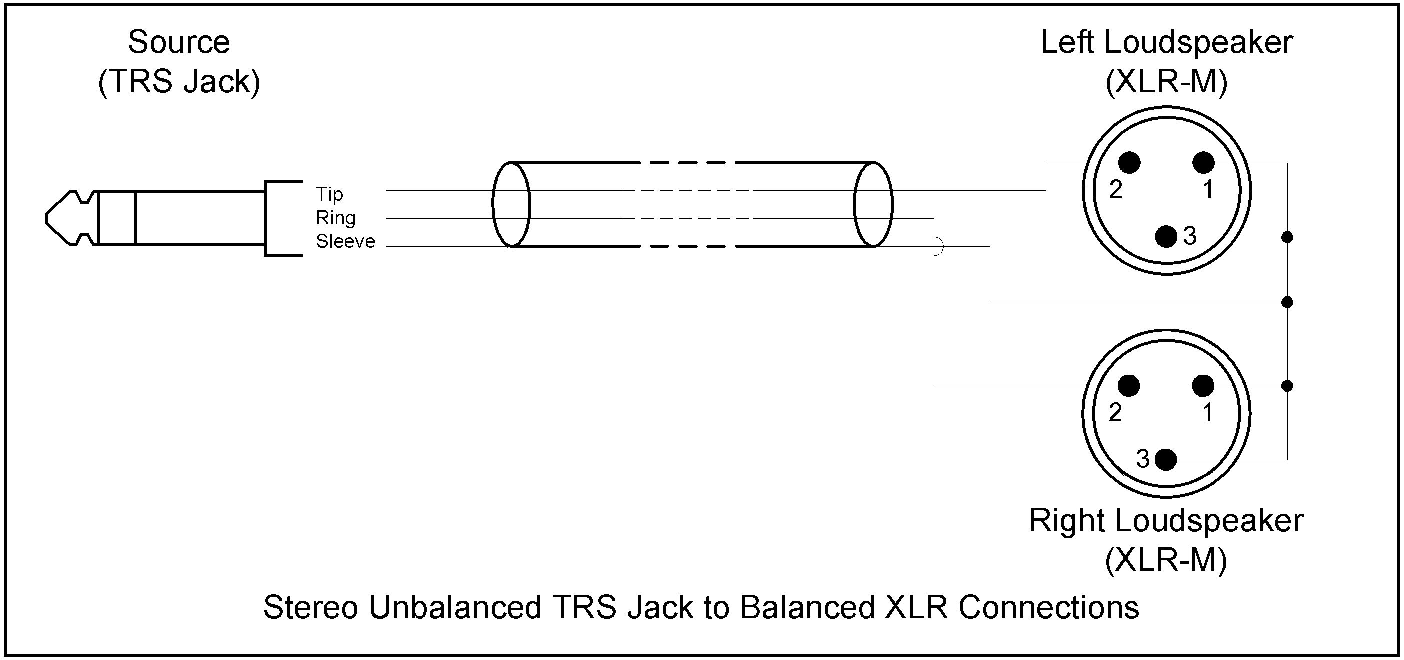 3 Pin Xlr To Mono Jack Wiring Diagram from mainetreasurechest.com