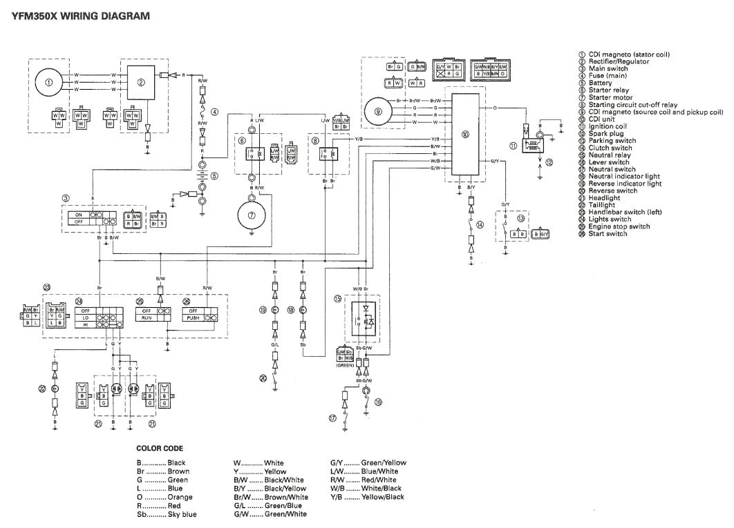 42db9 1986 Yamaha Cdi Wiring Diagram Wiring Library