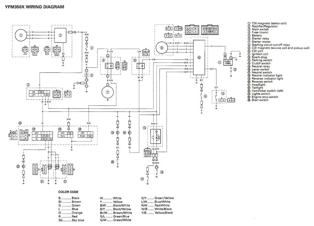 Yamaha Tw200 Wiring Diagram - Wiring Diagram